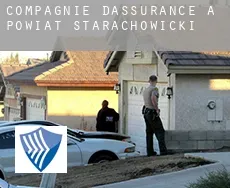 Compagnie d'assurance à  Powiat starachowicki