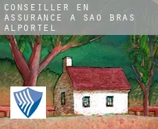 Conseiller en assurance à São Brás de Alportel